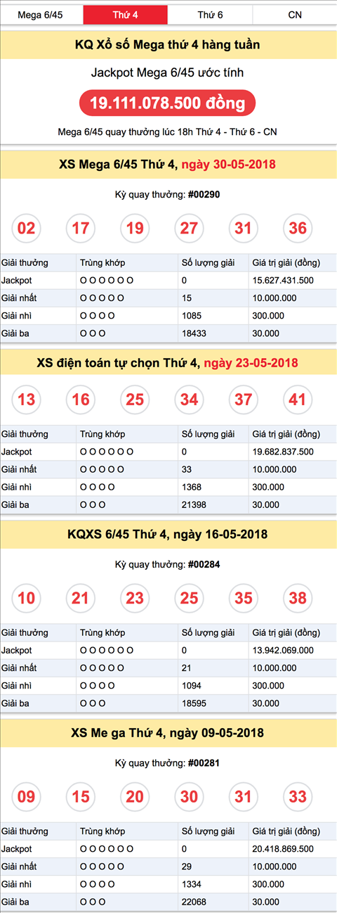 KQXS Mega 6-45 thu 4 KQXS Mega 6-45 thu 4